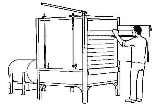 File:Tray dryers semicontinuous tray dryer.jpg