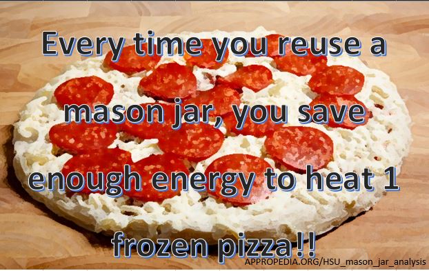 File:E308 Mason Jar Pizza.JPG
