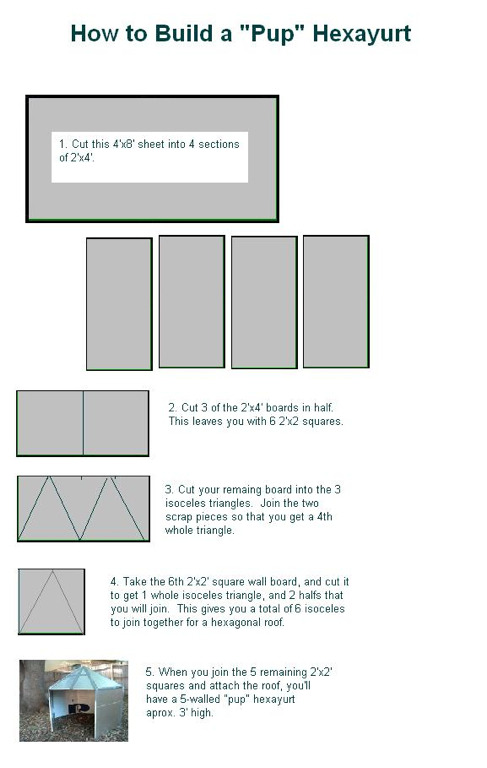 File:PupINSTRUCTIONS.jpg
