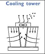 File:Cooling tower drawing.JPG