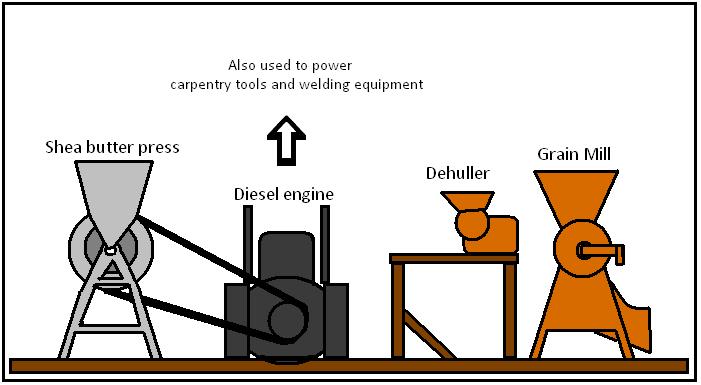 File:Mfp.jpg