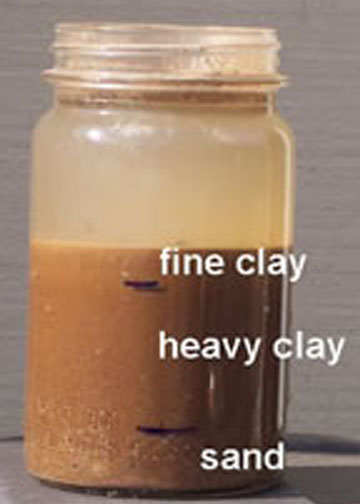 File:Soil-clay-test.jpg