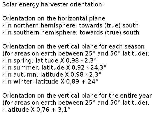 File:Solar energy harvester orientation.png