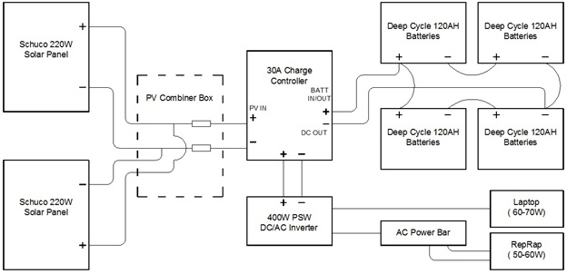 File:Power circuit.jpg