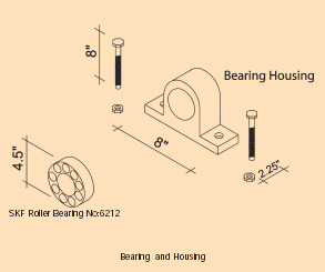 File:Aerial ropeways Nepal bearinghousing.jpg
