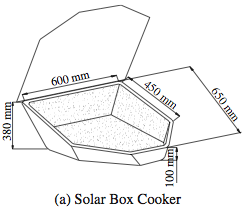 MECH425 SolarBoxCooker.png