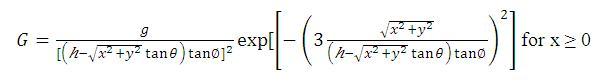 File:Gaussian distribution 3.JPG
