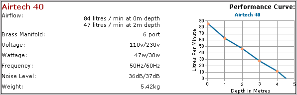 File:Airtech40.png
