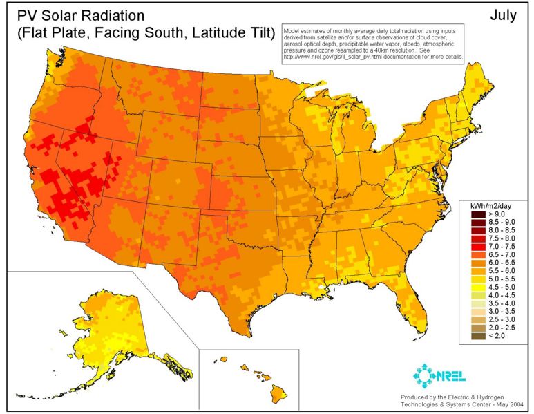 File:Solar radiation jul.jpg