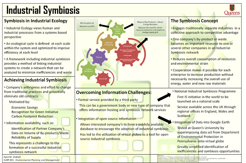 File:IndSymb POSTER.PNG