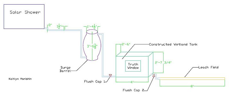 File:Truth tank CAD.JPG
