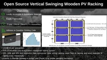 Open-Source Vertical Swinging Wood-Based Solar Photovoltaic Racking Systems