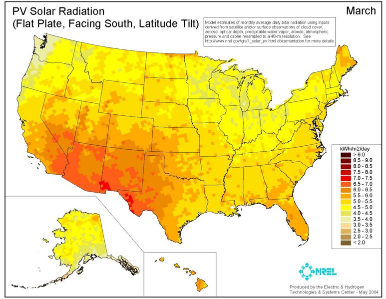 File:Solar radiation mar.jpg