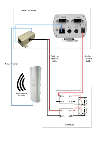 File:Camera wiring diagram.pdf