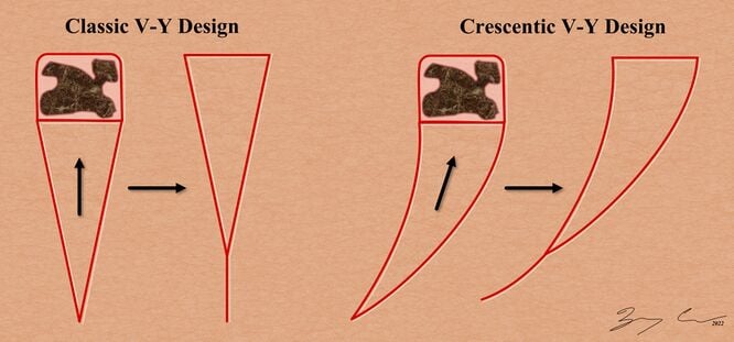 V-Y Classic vs Crescentic Design.jpg