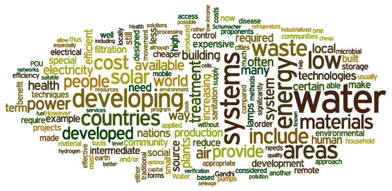 File:Appropriate technology wordle.png