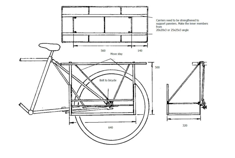 File:Bicycles construction panniers.jpg