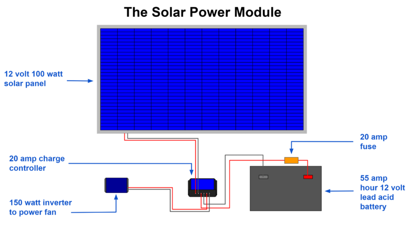 File:Solar Module Wiring CAD.png