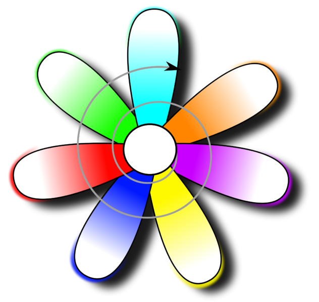 File:Permaculture flower blank nbcorp.png