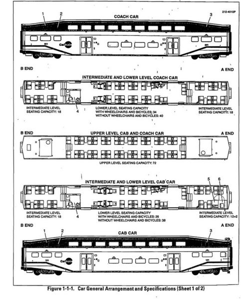 File:Bombardier layout.jpg