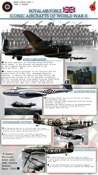File:RAF Iconic Aircrafts.png