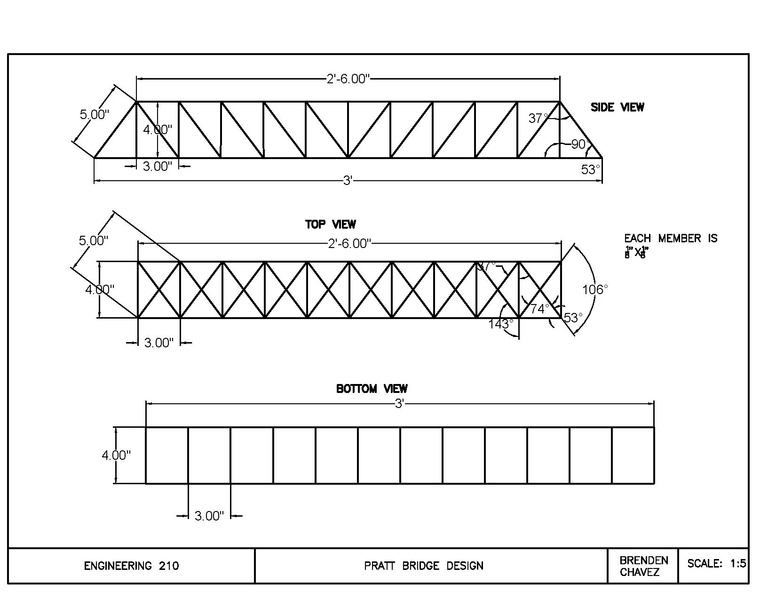 File:ENGR 210 PRATT BRIDGE-Layout1.pdf
