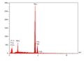 Fig2. EDX analysis of Passive sample with HF+HNO3, Anodizing with H2SO4+HPO3, time-30 s.jpg