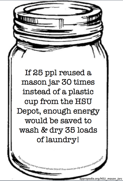 File:E308 Mason Jar Laundry plastic.png