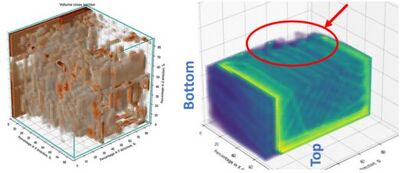 Apetsiuk projects histogram similarity v1.jpg