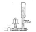 Figure 1B : Pompe à vérin hydraulique