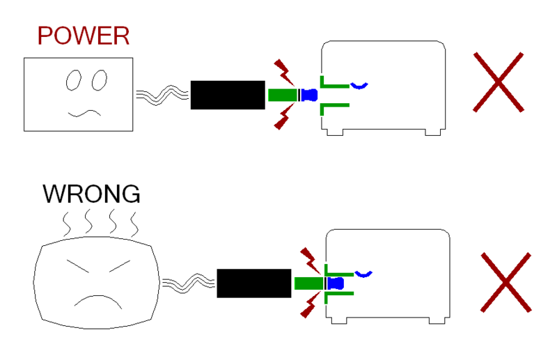 File:WRONG CONNECTING DEVICE.PNG