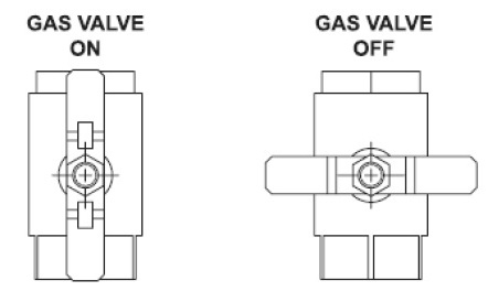 File:Gas valve.jpg