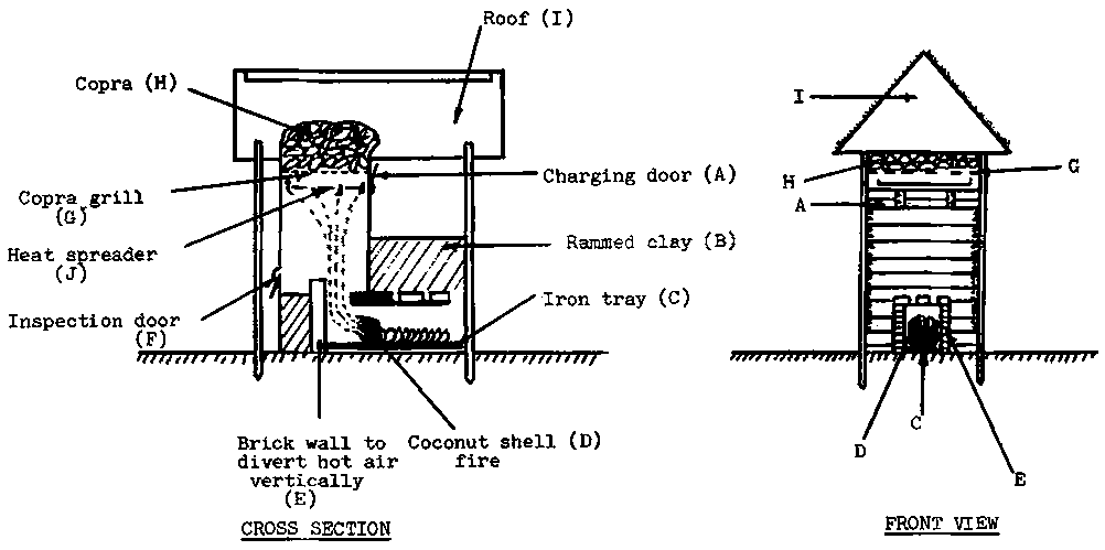 Oil extract P013.GIF