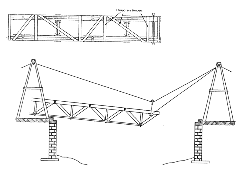 Figure 11: Launching A Pair of Trusses