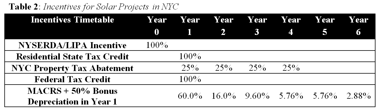 Table 2.png