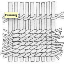Twining.png