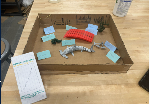 Draft of 3D Display
