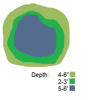 Figure 1. Ponds are deeper towards the middle, to allow for an area for waterfowl to land