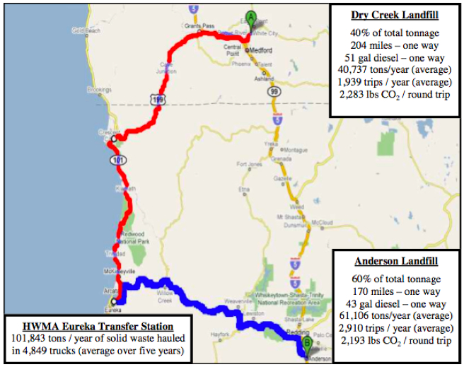 File:Humboldt waste transportation routes.jpg