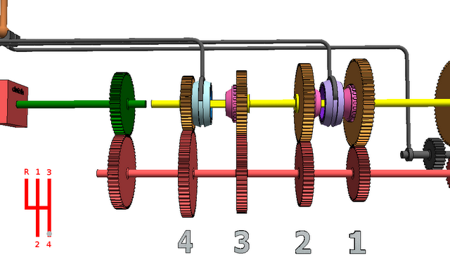 File:Manual transmission Fourth gear.PNG
