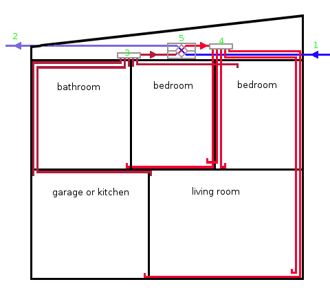 File:Heat recovery ventilation schematic.png