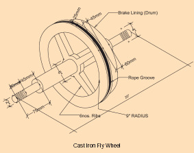 File:Aerial ropeways Nepal castironfly wheel2.jpg