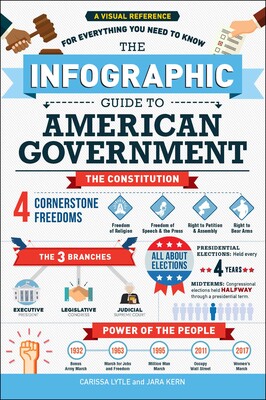 File:The Infographic Guide to American Government.jpg
