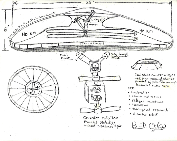 File:Hybrid drone-airship700.jpg