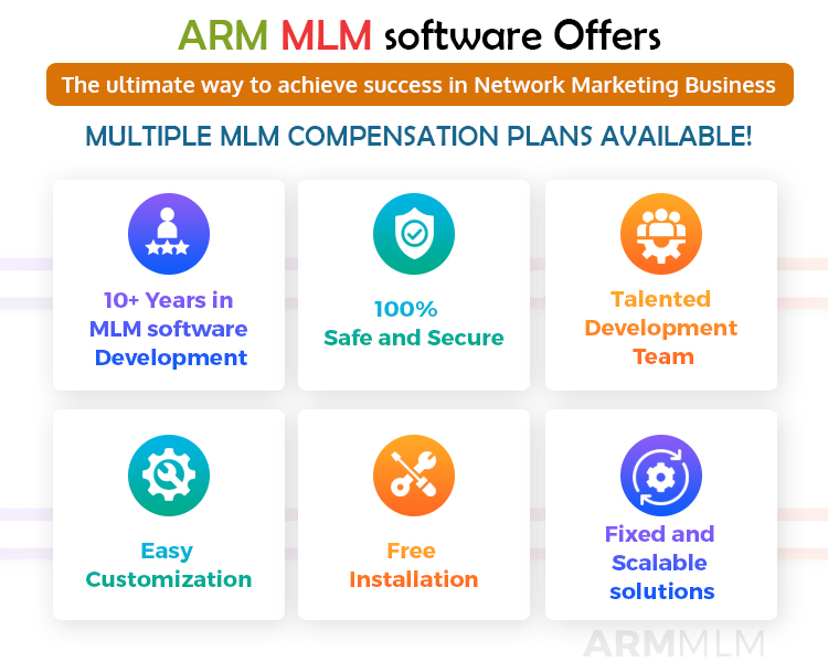 File:Mlm software features.jpg