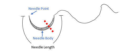 File:Needle Pont Precision.png