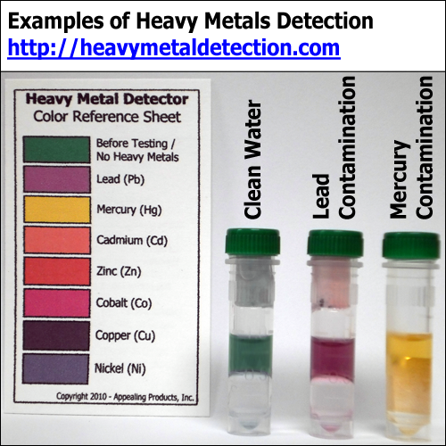 File:Example of Heavy Metals Test.png