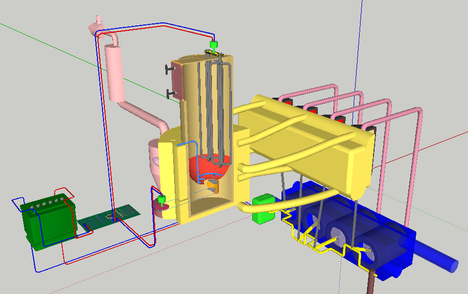 Electric generator Appropedia, the sustainability wiki