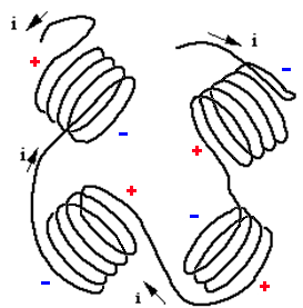 File:Induction motor windings for electromagnet.png
