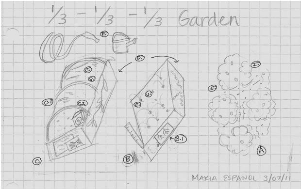 File:OneThird Garden.jpg